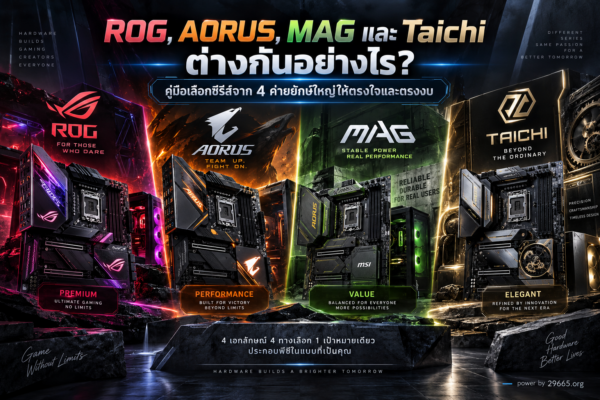 ROG, AORUS, MAG และ Taichi ต่างกันอย่างไร? คู่มือเลือกซีรีส์จาก 4 ค่ายยักษ์ใหญ่ให้ตรงใจและตรงงบ