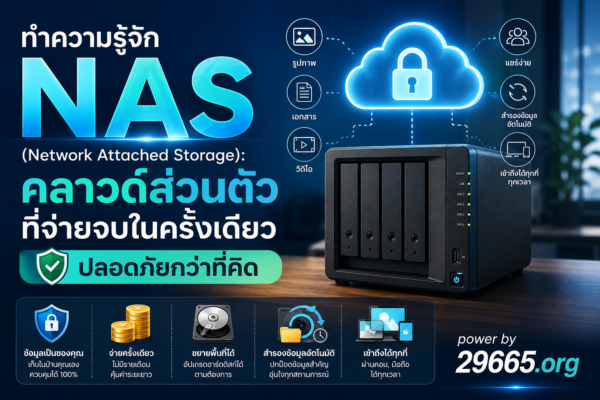 ทำความรู้จัก NAS (Network Attached Storage): คลาวด์ส่วนตัวที่จ่ายจบในครั้งเดียว ปลอดภัยกว่าที่คิด