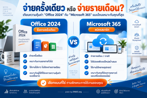 จ่ายครั้งเดียว หรือจ่ายรายเดือน? เทียบความคุ้มค่า “Office 2024” กับ “Microsoft 365” แบบไหนเหมาะกับคุณที่สุด