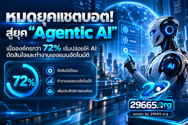 หมดยุคแชตบอต! สู่ยุค “Agentic AI” เมื่อองค์กรกว่า 72% เริ่มให้ AI ลงมือทำงานเอง