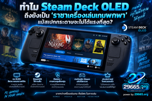 ทำไม Steam Deck OLED ถึงยังเป็น “ราชาเครื่องเล่นเกมพกพา” แม้สเปกกระดาษจะไม่ได้แรงที่สุด?